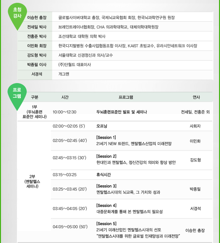 2012 국민정신건강 대강연회